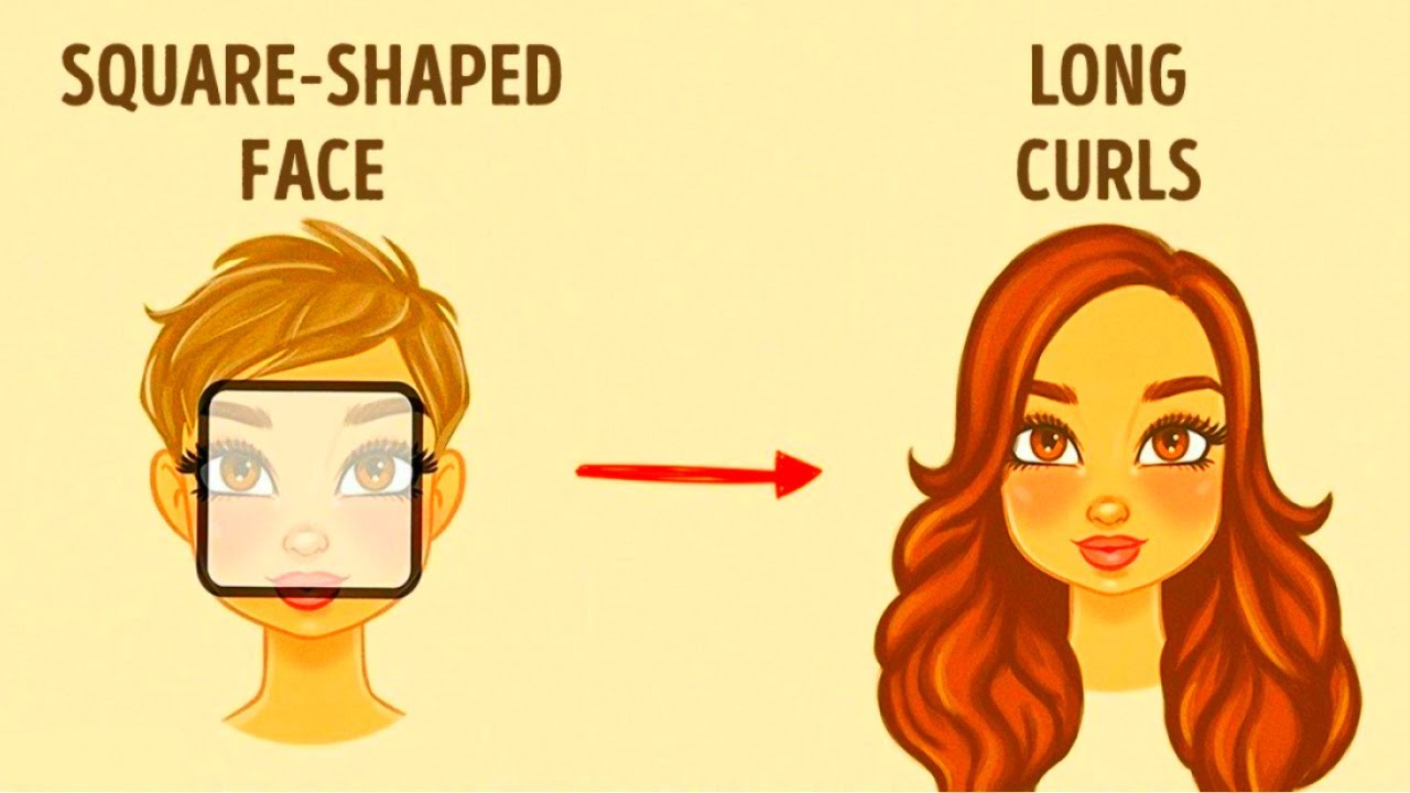 看臉型挑髮型，你最適合哪一種？