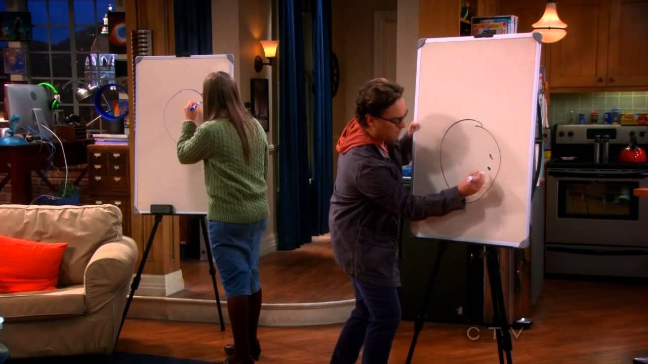 【看美劇學英文】《宅男行不行》Sheldon 超不會玩『你畫我猜』？！